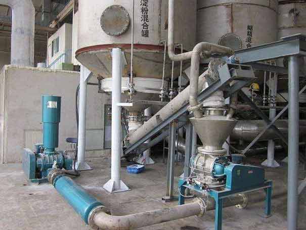  Pneumatic conveying Roots blower