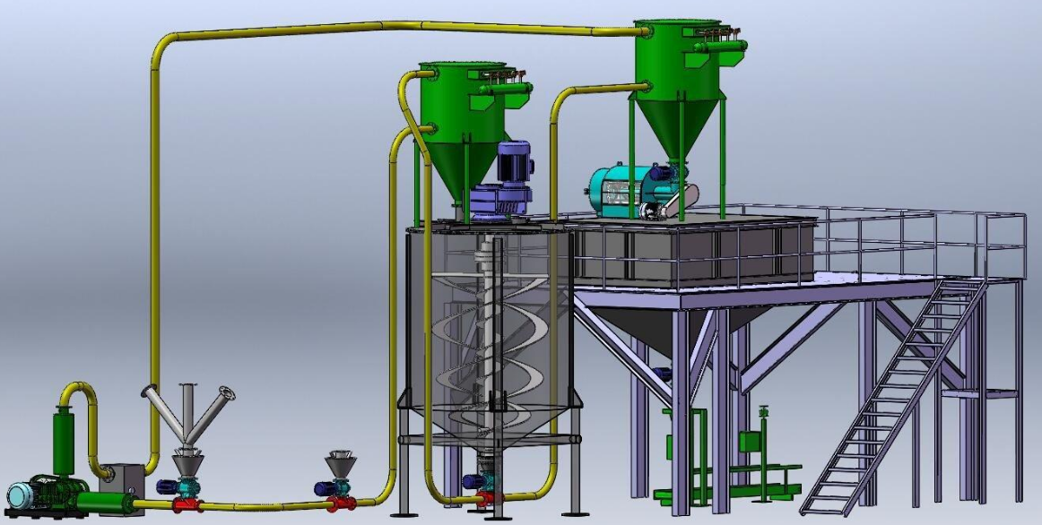  Case of Roots blower for pneumatic conveying in flour mill (Figure 2)